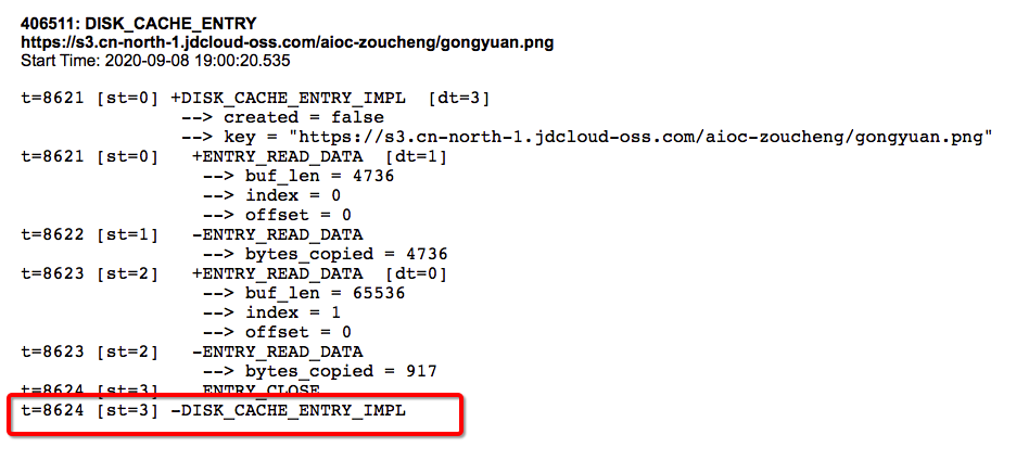 chrome 网络请求分析